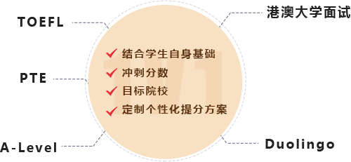 新澳门免费原料网大全