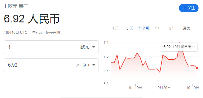 希腊移民