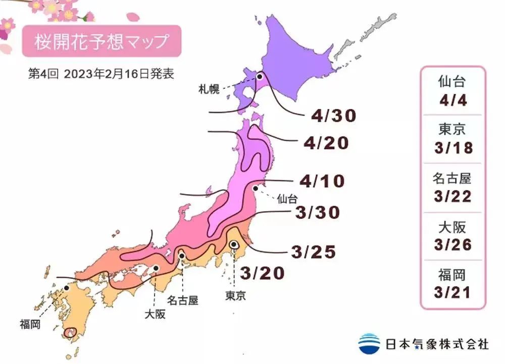 日本旅游签