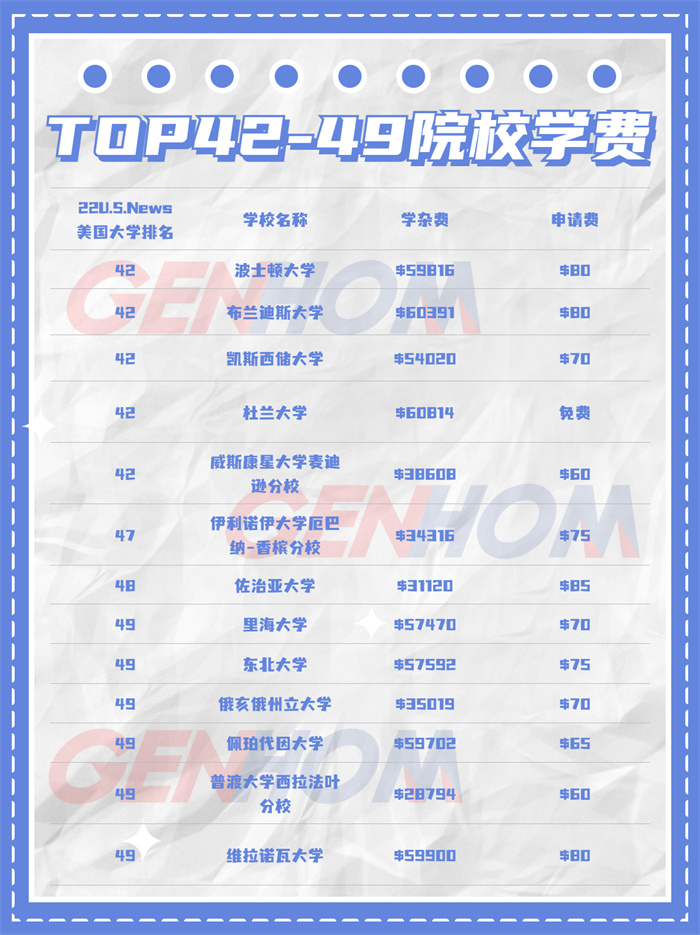 43-49学费
