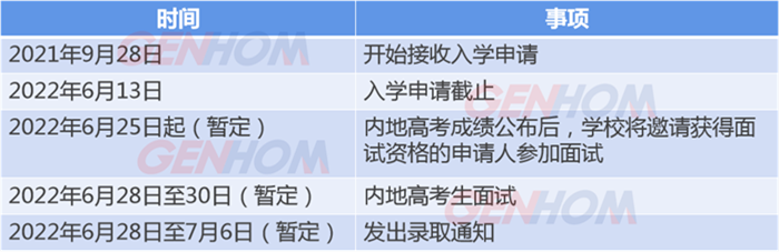 香港科技大学