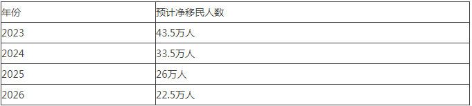 企业微信截图_17482403123238